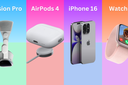 Top Apple Products in 2024