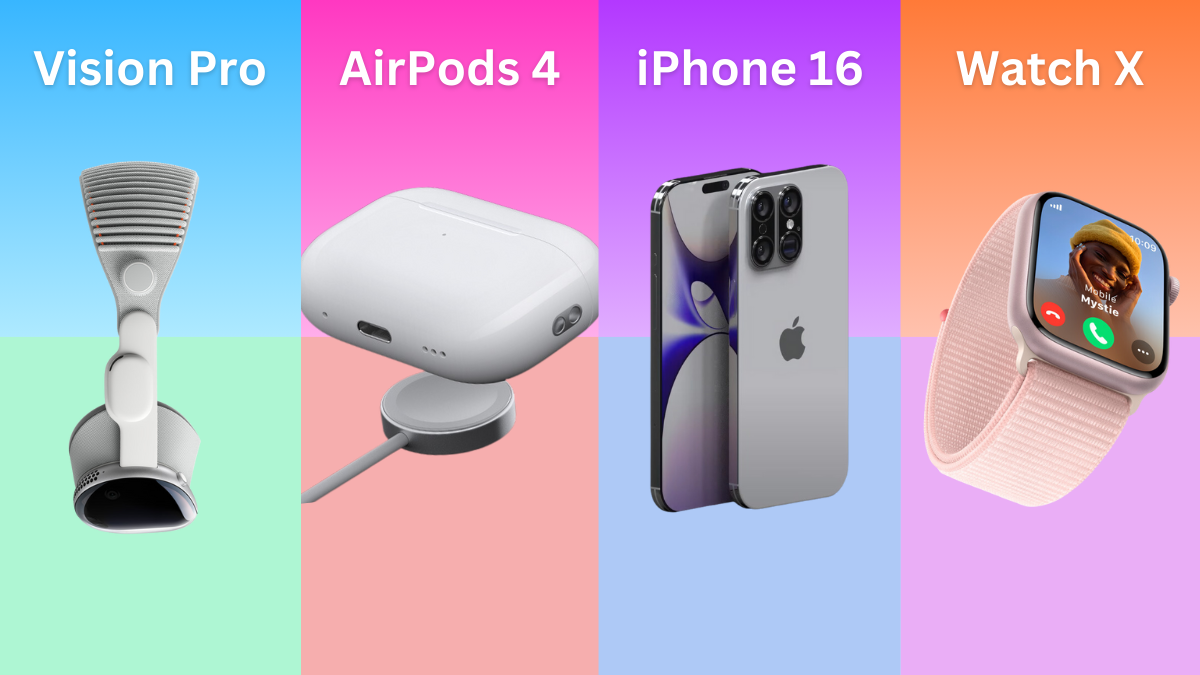 Top Apple Products in 2024